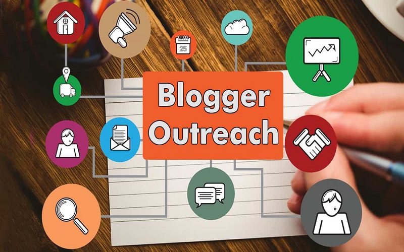 Blogger Outreach for SEO Success