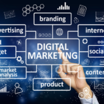 Marketing on the Move